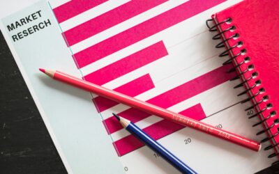 Best Practices for Conducting B2B Market Research Surveys