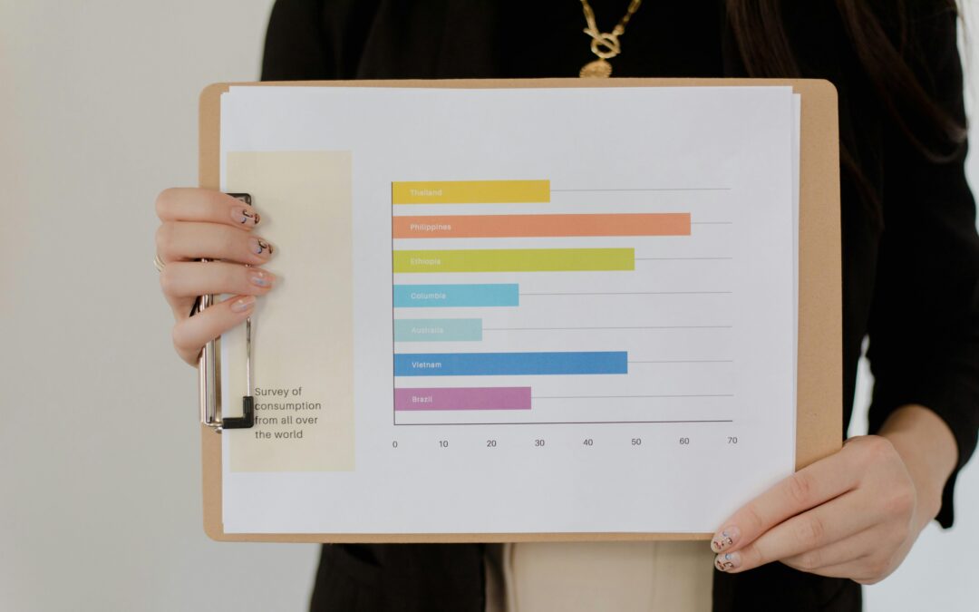 How to Choose the Right Survey Company for Your Business Needs?